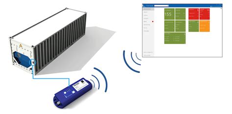 identec rfid tags|identec solutions reefer.